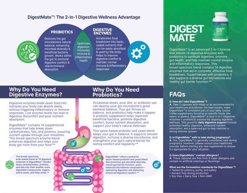 DigestMate