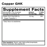 Liposomal Copper GHK
