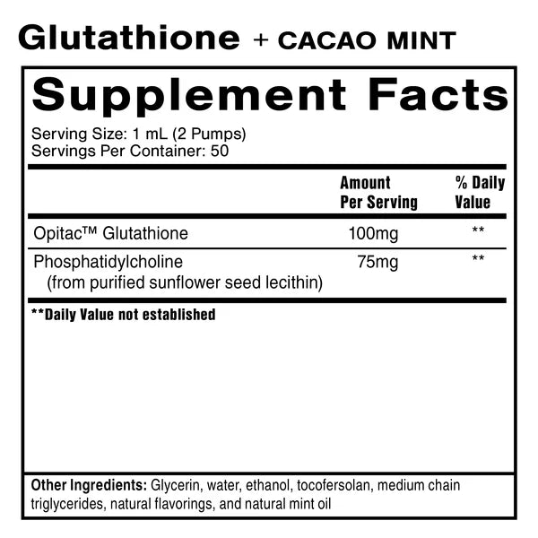phosphatidylcholine and glutathione Phosphatidylcholines - Metabolite of the month Liposomal Glutathione Detox &