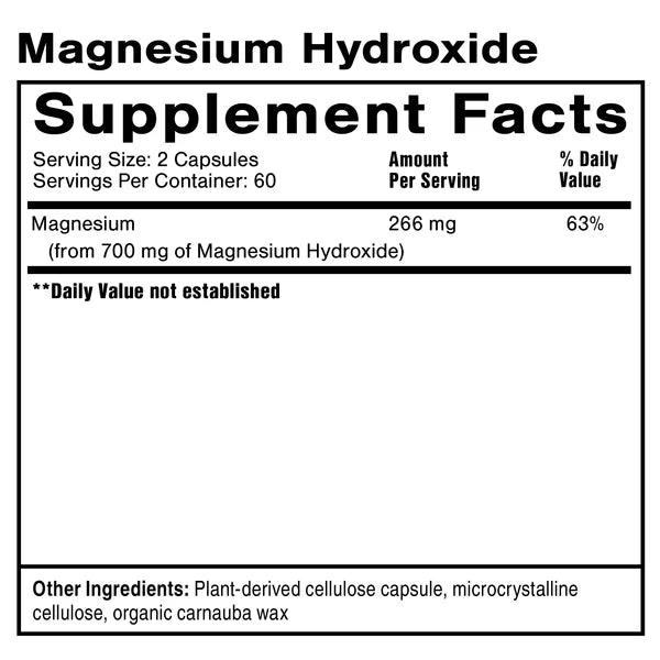 Magnesium Hydroxide