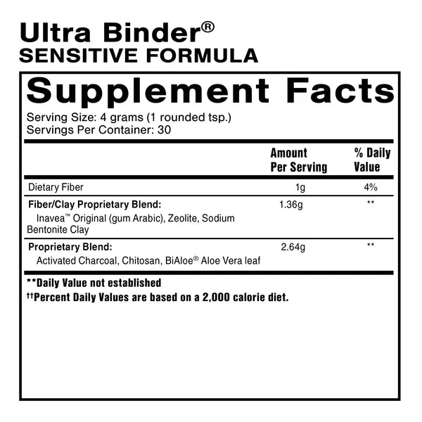 Ultra Binder Sensitive Detox Formula