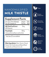 Nanoemulsified Milk Thistle