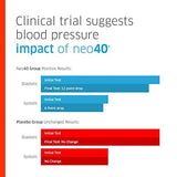 NEO40 Professional - Nitric Oxide