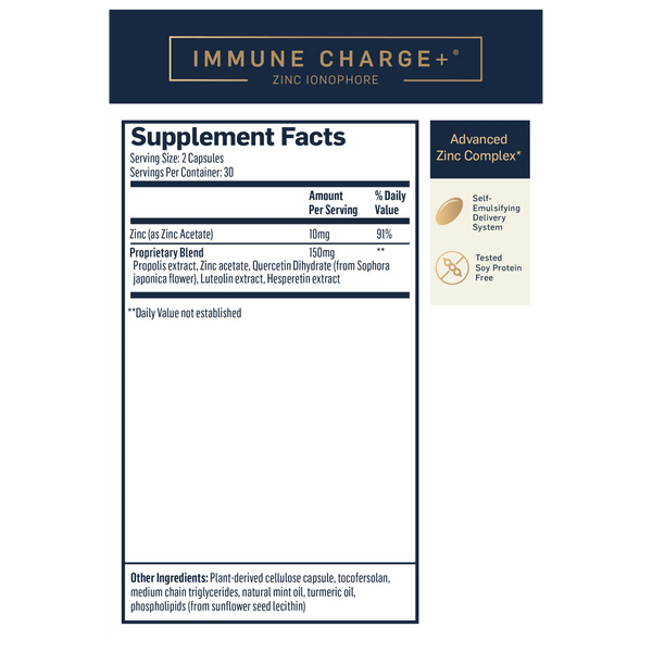 Immune Charge: Zinc Ionophore