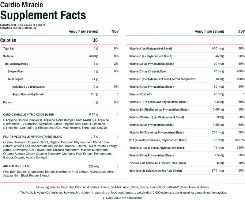 Cardio Miracle: Ultimate Nitric Oxide Supplement + D3/K2, Zinc, & More ...